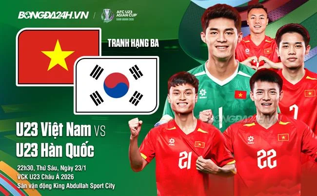 Minh họa câu hỏi thường gặp 55vin giftcode
