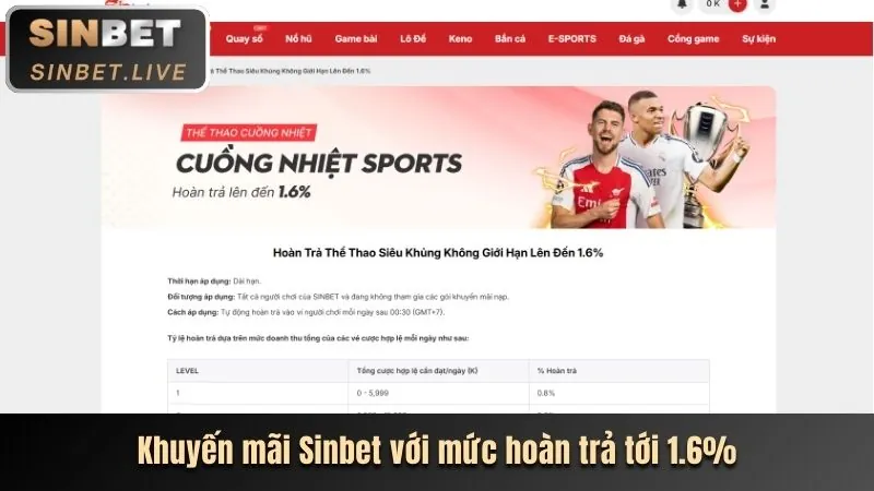 Cập nhật game mới tại 55vin